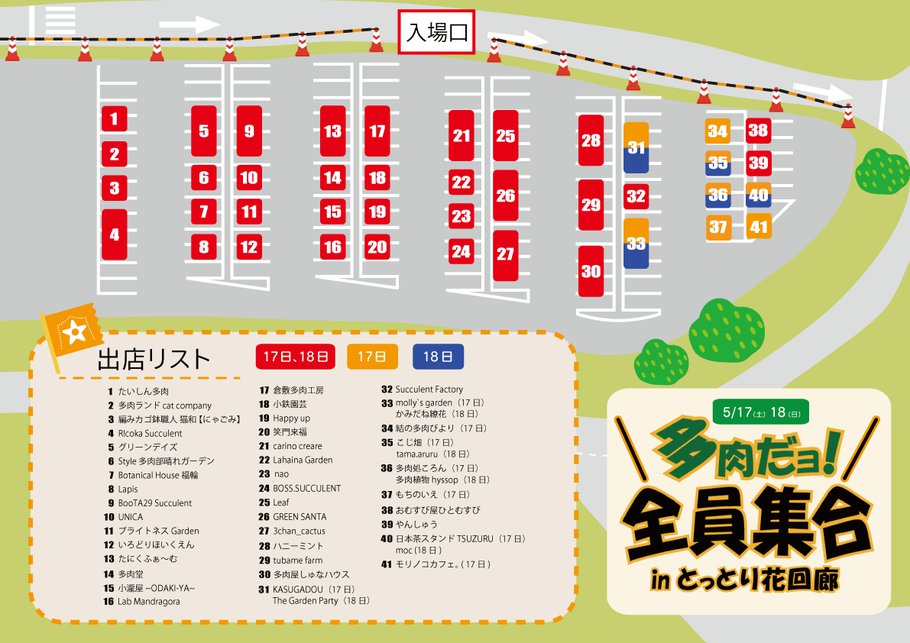 多肉配置図