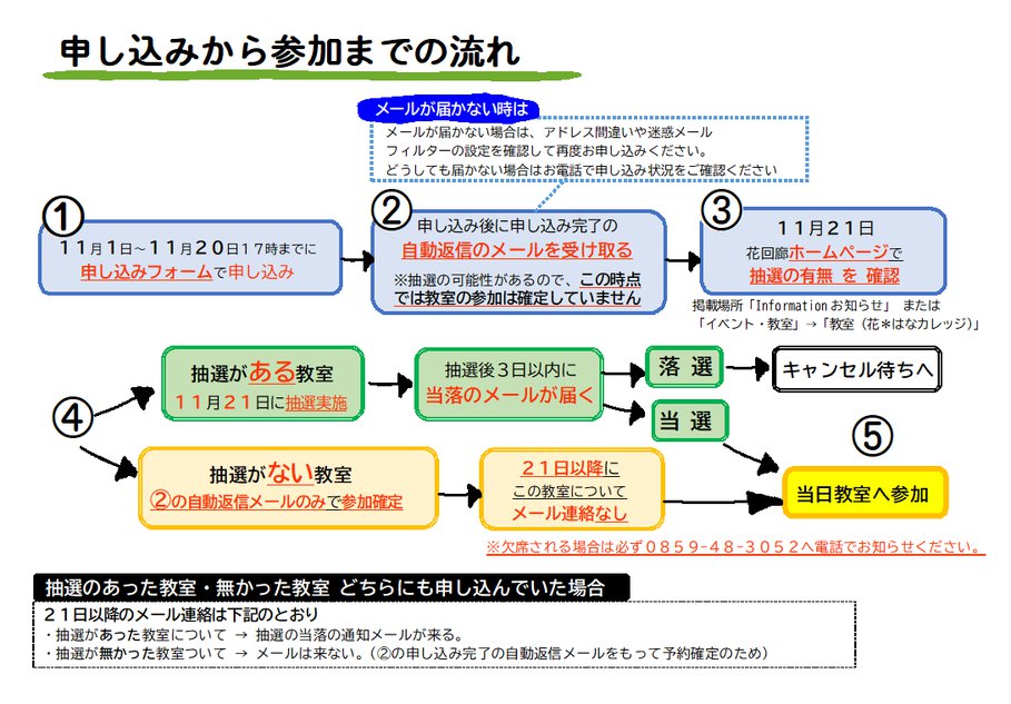 12月教室ながれ.png